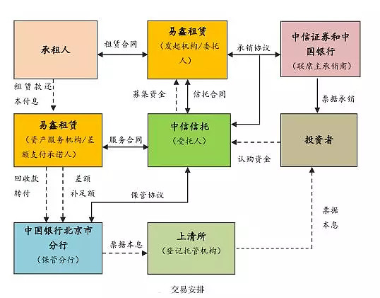 上海易鑫(上海鑫易家政服務(wù)有限公司)? (http://m.tony-an.com/) 知識(shí)問(wèn)答 第3張