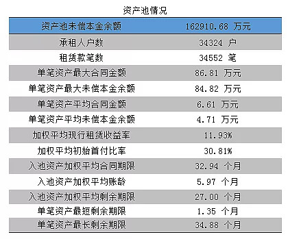 上海易鑫(上海鑫易家政服務(wù)有限公司)? (http://m.tony-an.com/) 知識(shí)問(wèn)答 第4張