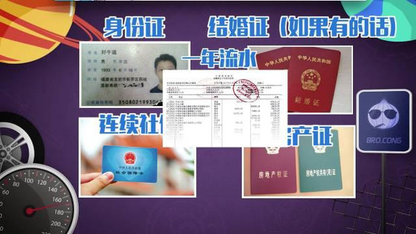 網上用車貸款哪個靠譜(正規網上汽車貸款)? (http://m.tony-an.com/) 知識問答 第2張