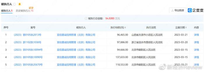 限高可以貸款嗎(限高的人能貸款嗎)? (http://m.tony-an.com/) 知識問答 第2張