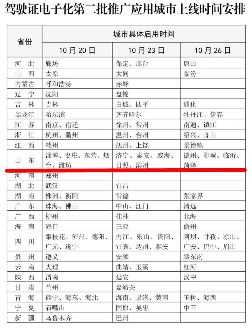 行駛證貸款app(2021行駛證貸款秒下的口子)? (http://m.tony-an.com/) 知識問答 第1張