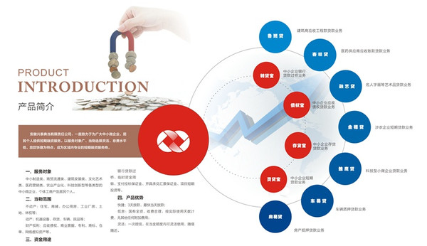 興泰典當(dāng)行(和泰典當(dāng)行)? (http://m.tony-an.com/) 知識(shí)問答 第5張
