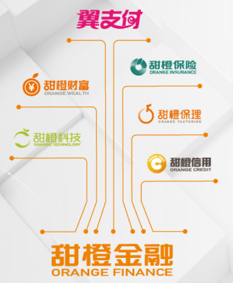 眾安小貸(眾安小貸logo)? (http://m.tony-an.com/) 知識問答 第1張