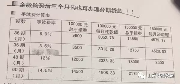 車位貸(車位貸款計算器)? (http://m.tony-an.com/) 知識問答 第1張