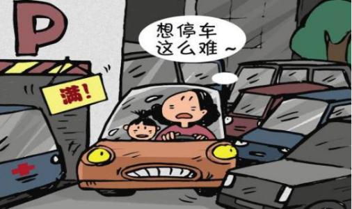 車位貸(車位貸款計(jì)算器)? (http://m.tony-an.com/) 知識問答 第2張