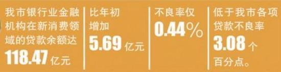 虹橋汽車抵押貸款公司(虹口抵押車出售)? (http://m.tony-an.com/) 知識問答 第1張