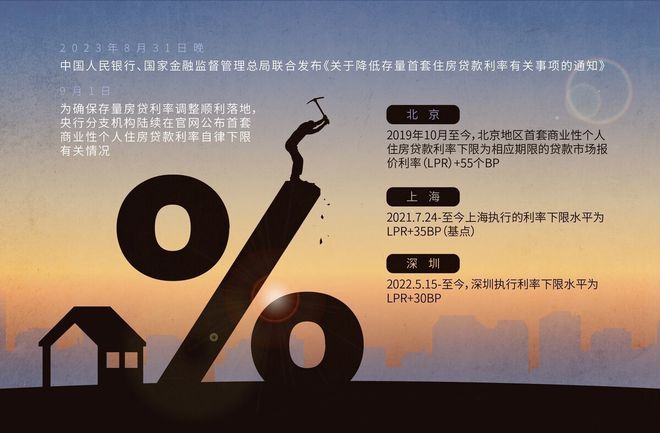 貨款利率6%2E025%25是多少%3F貸款44萬%2C30年得付多少利息車子(貸款利息車貸)? (http://m.tony-an.com/) 知識問答 第3張