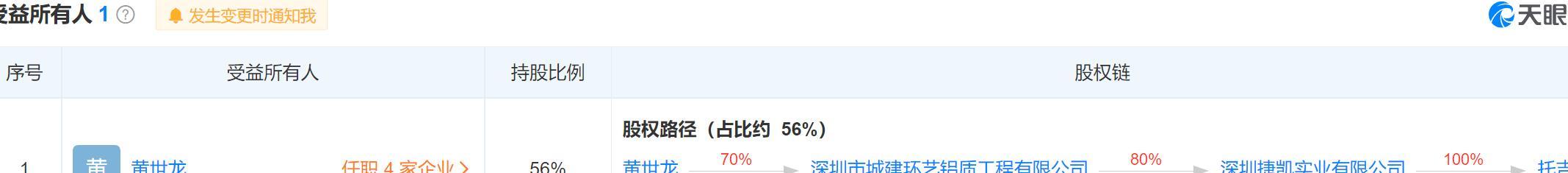上海車子貸款公司(車子上海貸款公司可靠嗎)? (http://m.tony-an.com/) 知識問答 第3張