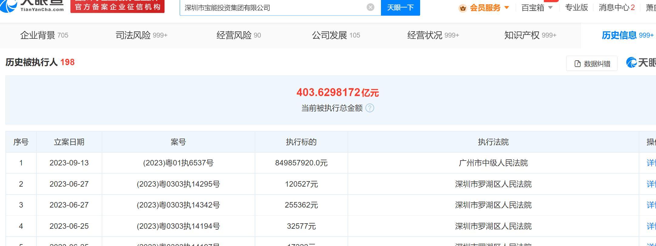 上海車子貸款公司(車子上海貸款公司可靠嗎)? (http://m.tony-an.com/) 知識問答 第4張