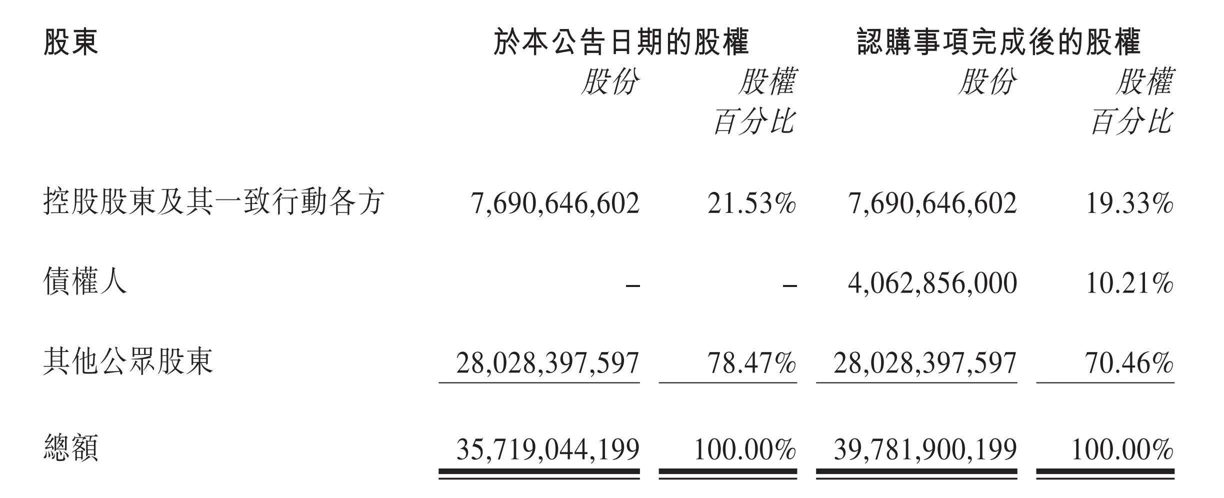 國美金融貸款app(國美金融貸款app官網)? (http://m.tony-an.com/) 知識問答 第2張