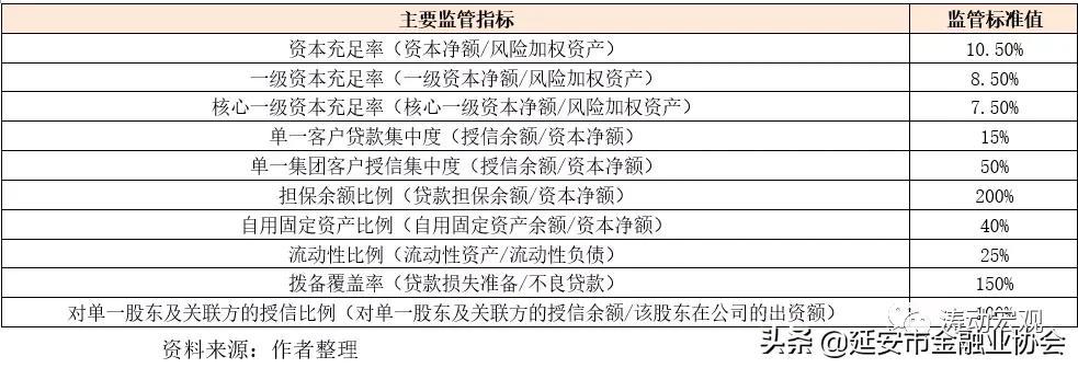 上海車子貸款公司(車子上海貸款公司可靠嗎)? (http://m.tony-an.com/) 知識問答 第6張