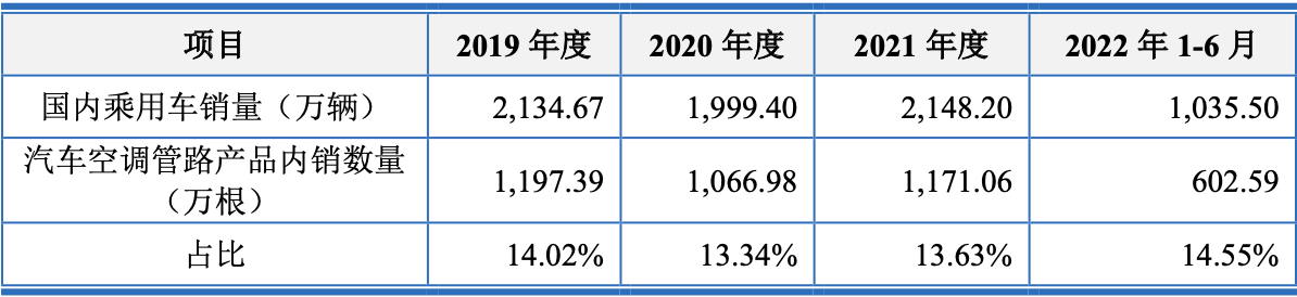 上海車子貸款公司(車子上海貸款公司可靠嗎)? (http://m.tony-an.com/) 知識問答 第2張