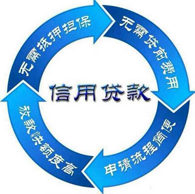 上海抵押貸款攻略(上海抵押貸款最新政策)? (http://m.tony-an.com/) 知識問答 第1張