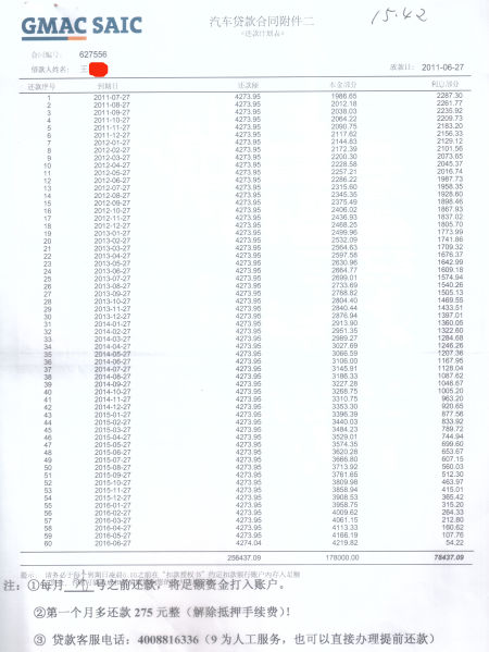上海汽車金融抵押(上海汽車抵押貸)? (http://m.tony-an.com/) 知識問答 第1張