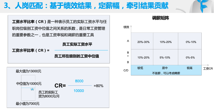 易薪貸款怎么樣(薪易貸產品介紹文章)? (http://m.tony-an.com/) 知識問答 第2張