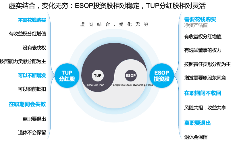 易薪貸款怎么樣(薪易貸產品介紹文章)? (http://m.tony-an.com/) 知識問答 第4張