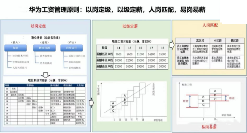 易薪貸款怎么樣(薪易貸好不好審批)? (http://m.tony-an.com/) 知識(shí)問(wèn)答 第1張