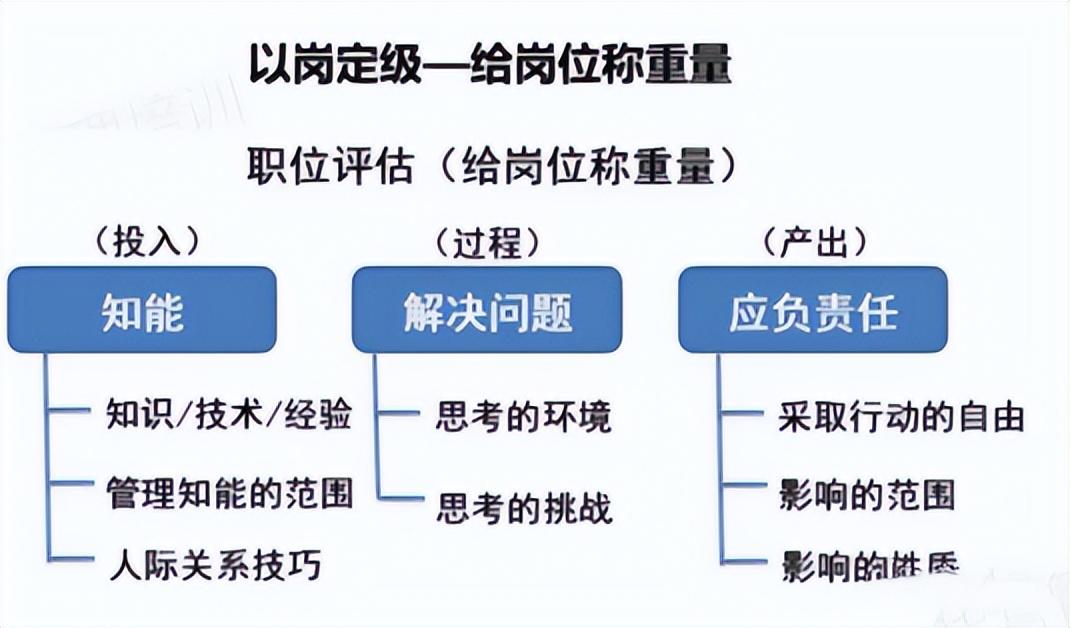 易薪貸款怎么樣(薪易貸好不好審批)? (http://m.tony-an.com/) 知識(shí)問(wèn)答 第2張