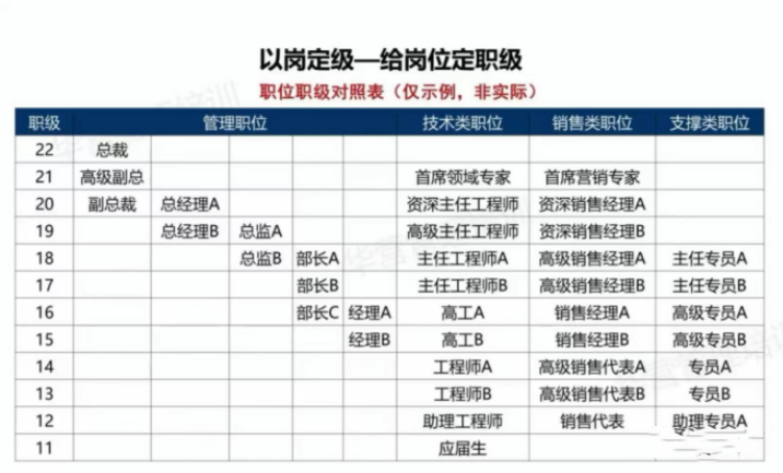 易薪貸款怎么樣(薪易貸好不好審批)? (http://m.tony-an.com/) 知識(shí)問(wèn)答 第3張