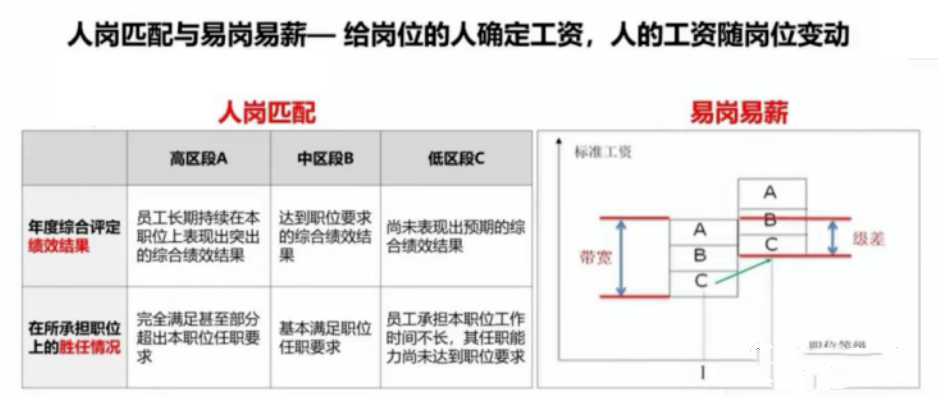 易薪貸款怎么樣(薪易貸好不好審批)? (http://m.tony-an.com/) 知識(shí)問(wèn)答 第5張