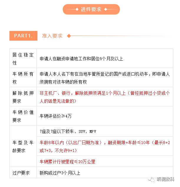 營運車能做抵押貸款嗎(抵押車可以辦營運嗎)? (http://m.tony-an.com/) 知識問答 第2張