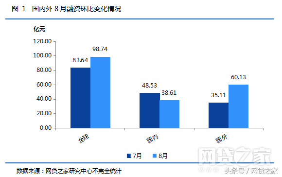 車貸哪個平臺好(汽車貸款好的貸款平臺)? (http://m.tony-an.com/) 知識問答 第1張