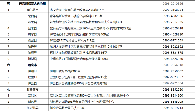 貸款咨詢電話(公積金貸款咨詢電話)? (http://m.tony-an.com/) 知識問答 第5張