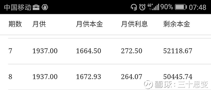滬牌貸款(滬牌貸款流程示意圖)? (http://m.tony-an.com/) 知識問答 第5張
