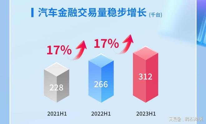 易鑫車貸(易鑫車貸)? (http://m.tony-an.com/) 知識(shí)問答 第2張