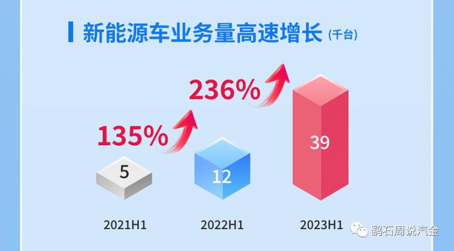 易鑫車貸(易鑫車貸)? (http://m.tony-an.com/) 知識(shí)問答 第6張