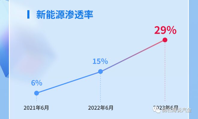 易鑫車貸(易鑫車貸)? (http://m.tony-an.com/) 知識(shí)問答 第7張