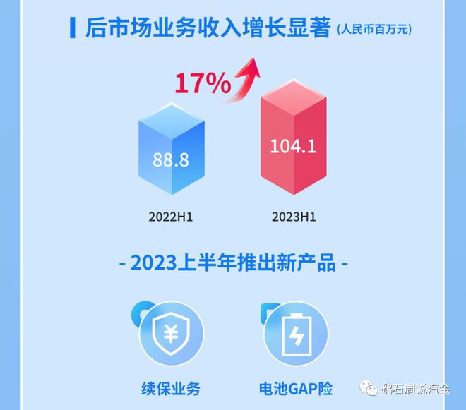 易鑫車貸(易鑫車貸)? (http://m.tony-an.com/) 知識(shí)問答 第9張
