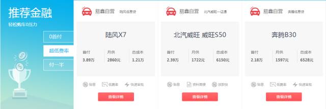 易鑫車貸(鑫易車貸公司怎么樣)? (http://m.tony-an.com/) 知識問答 第6張
