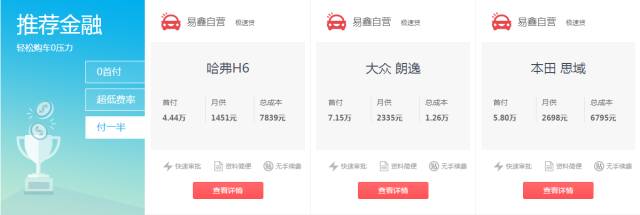 易鑫車貸(鑫易車貸公司怎么樣)? (http://m.tony-an.com/) 知識問答 第7張