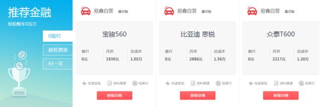 易鑫車貸(鑫易車貸公司怎么樣)? (http://m.tony-an.com/) 知識問答 第8張
