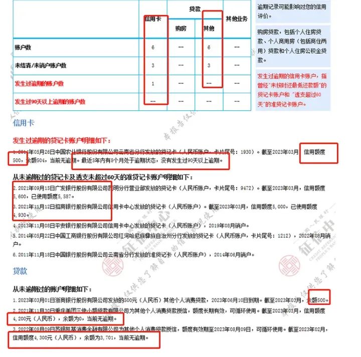 不看征信的車貸公司(貸征信車看公司征信嗎)? (http://m.tony-an.com/) 知識(shí)問答 第1張