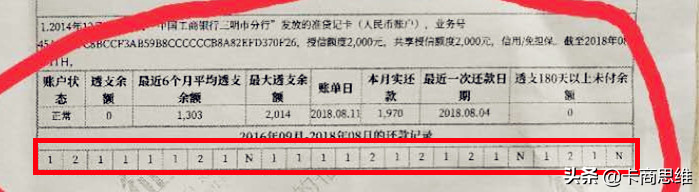 征信不好哪里可以借錢 急用(征信可以借嗎)? (http://m.tony-an.com/) 知識(shí)問答 第4張