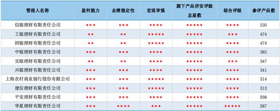 常熟農商銀行車貸(農商行車貸怎么樣)? (http://m.tony-an.com/) 知識問答 第2張