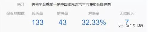 車二次貸款怎么貸(車貸按揭通過率高嗎)? (http://m.tony-an.com/) 知識問答 第11張