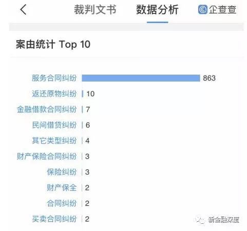 車二次貸款怎么貸(車貸按揭通過率高嗎)? (http://m.tony-an.com/) 知識問答 第13張
