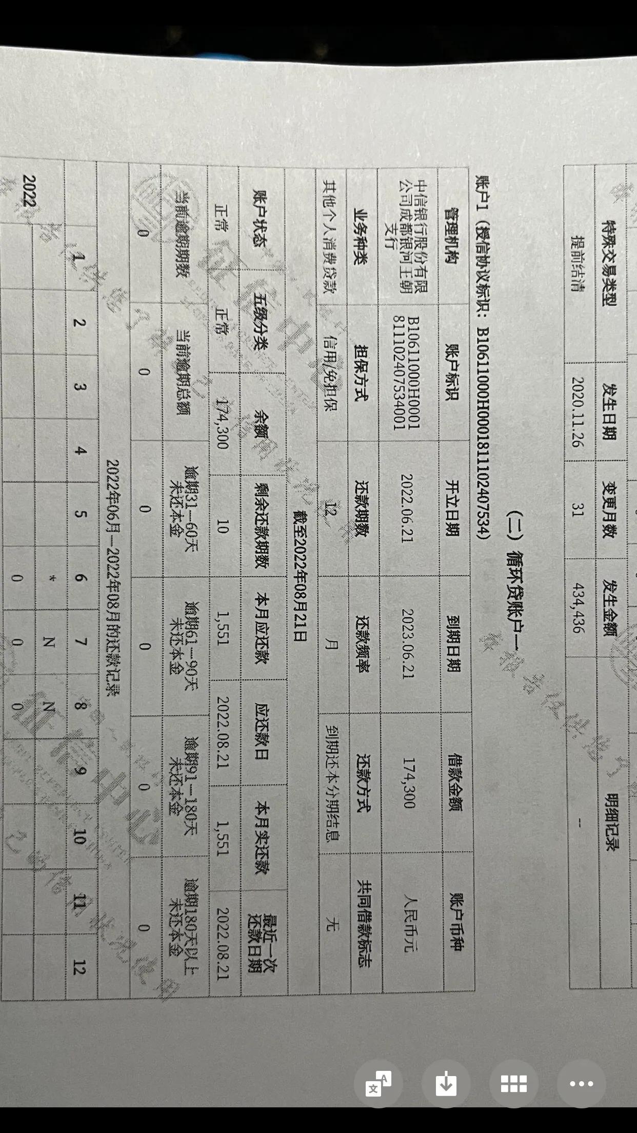 車輛二次貸款能做嗎(車能貸款幾次)? (http://m.tony-an.com/) 知識問答 第2張