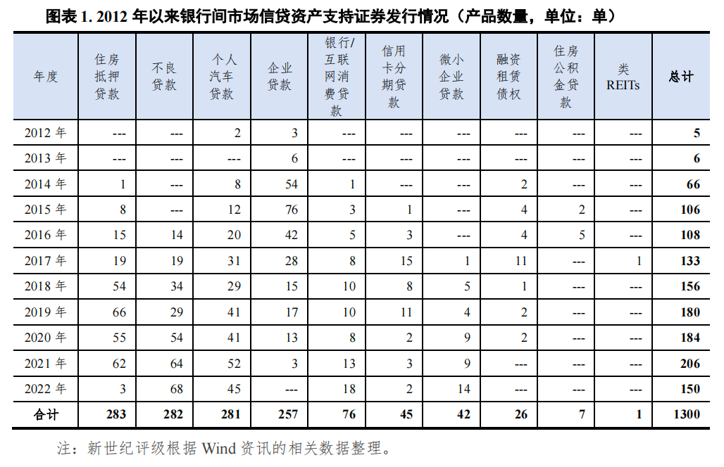哪個銀行可以汽車抵押貸款(車抵押可以去銀行貸款嗎)? (http://m.tony-an.com/) 知識問答 第1張