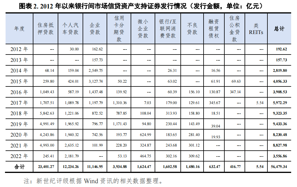 哪個銀行可以汽車抵押貸款(車抵押可以去銀行貸款嗎)? (http://m.tony-an.com/) 知識問答 第2張