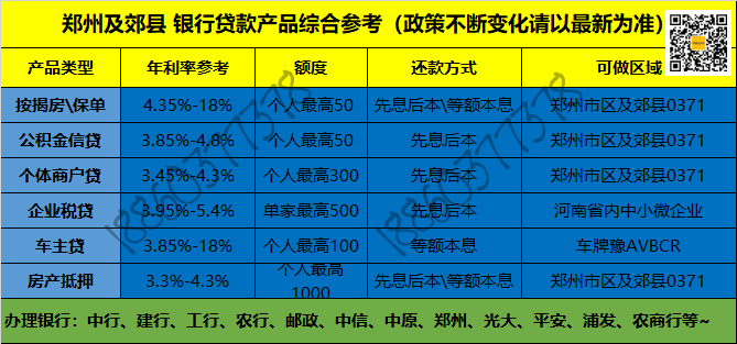 平安銀行車貸需要駕駛證嗎(平安銀行汽車貸款要壓綠本嗎)? (http://m.tony-an.com/) 知識問答 第3張