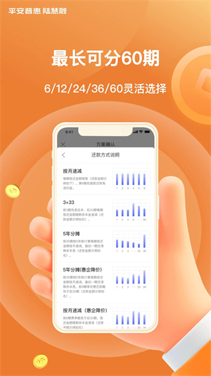 平安普惠貸款(網(wǎng)上平安普惠貸款可靠嗎)? (http://m.tony-an.com/) 知識問答 第2張