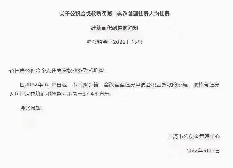 上海地區(qū)貸款(上海本地人貸款)? (http://m.tony-an.com/) 知識(shí)問(wèn)答 第14張