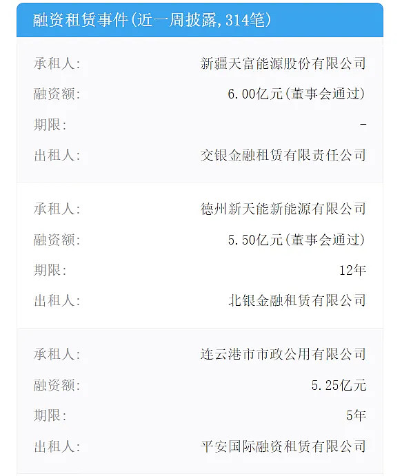 典當(dāng)市場(chǎng)(典當(dāng)市場(chǎng)分析)? (http://m.tony-an.com/) 知識(shí)問答 第2張