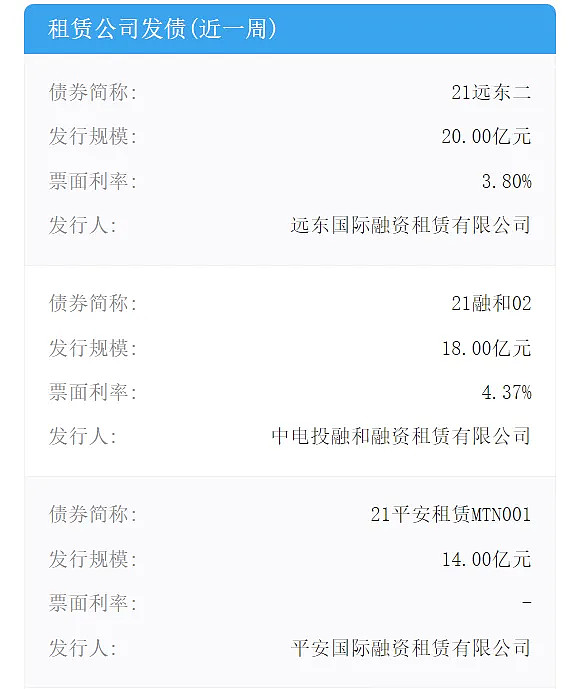 典當(dāng)市場(chǎng)(典當(dāng)市場(chǎng)分析)? (http://m.tony-an.com/) 知識(shí)問答 第11張
