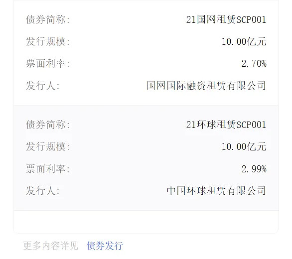 典當(dāng)市場(chǎng)(典當(dāng)市場(chǎng)分析)? (http://m.tony-an.com/) 知識(shí)問答 第12張