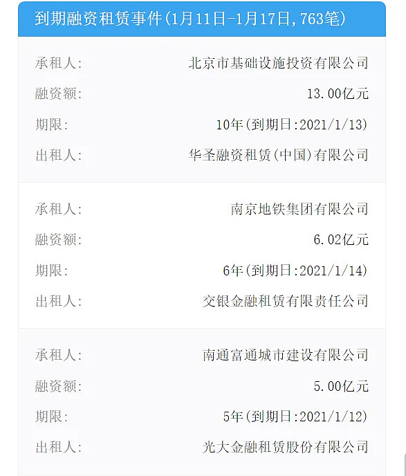 典當(dāng)市場(chǎng)(典當(dāng)市場(chǎng)分析)? (http://m.tony-an.com/) 知識(shí)問答 第4張